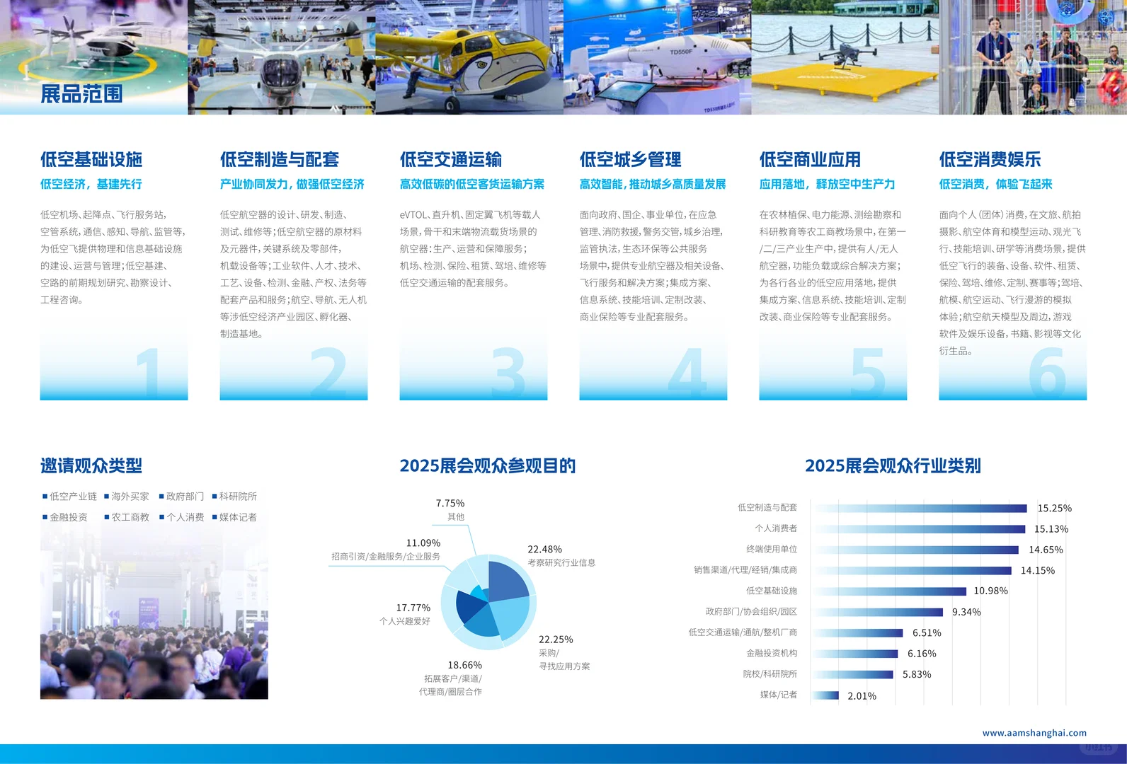 2026国际低空经济博览会（上海）