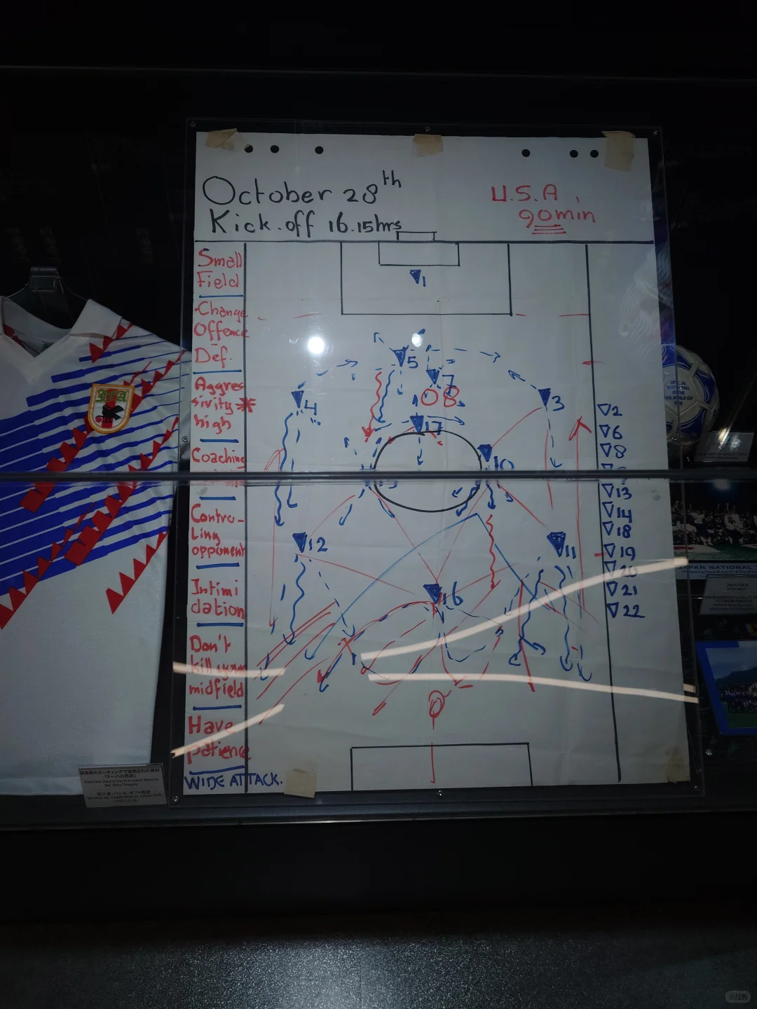 东京笔记3：日本足球博物馆Blue-ing