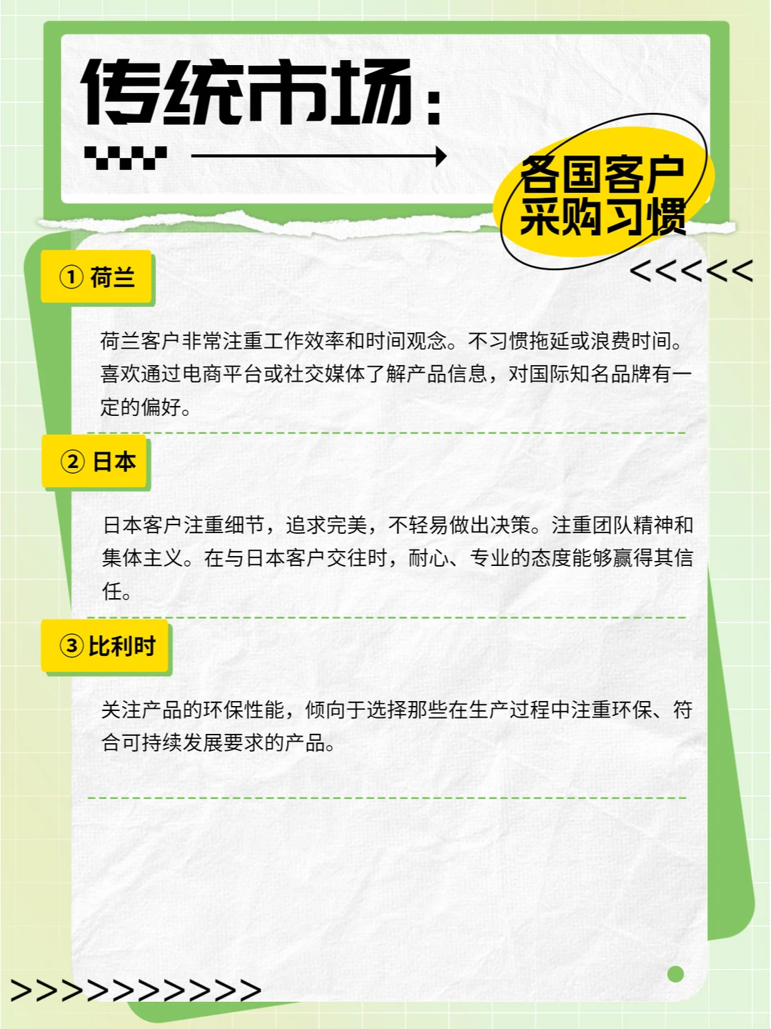 各国外贸客户采购习惯汇总?必看❗