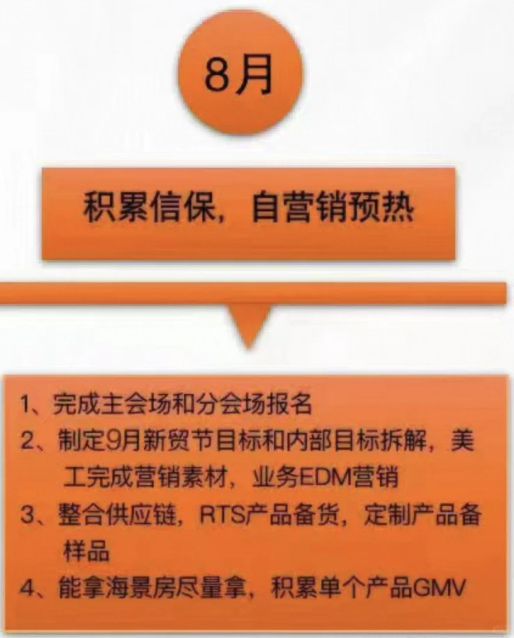 2024年九月采购节备战攻略