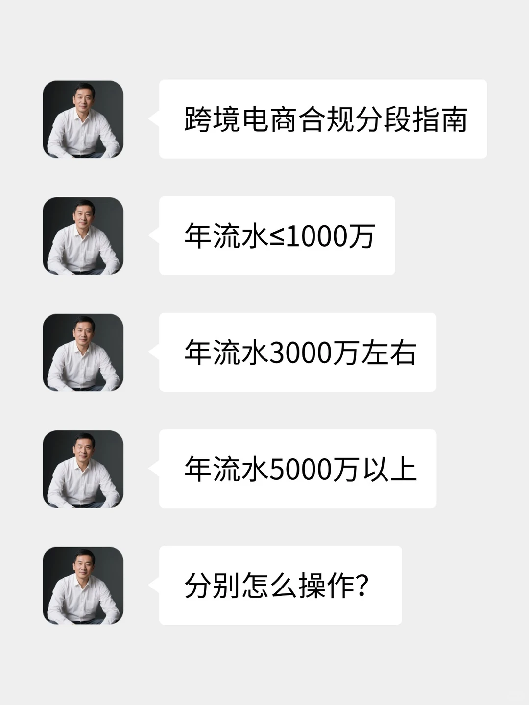 跨境电商合规三档攻略，对号入座保平安！