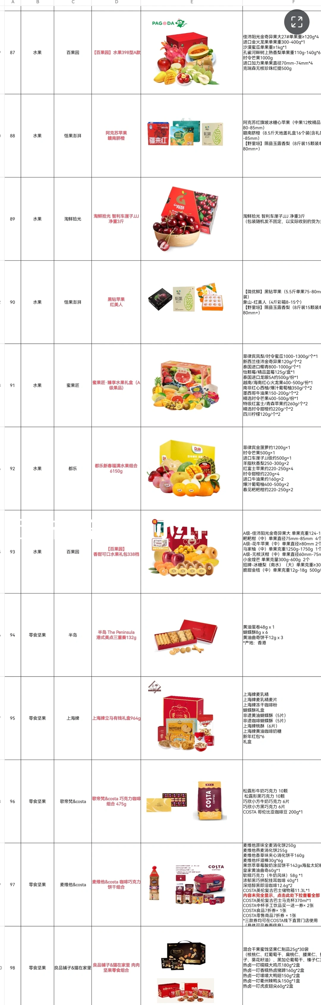 2026年春节提货券