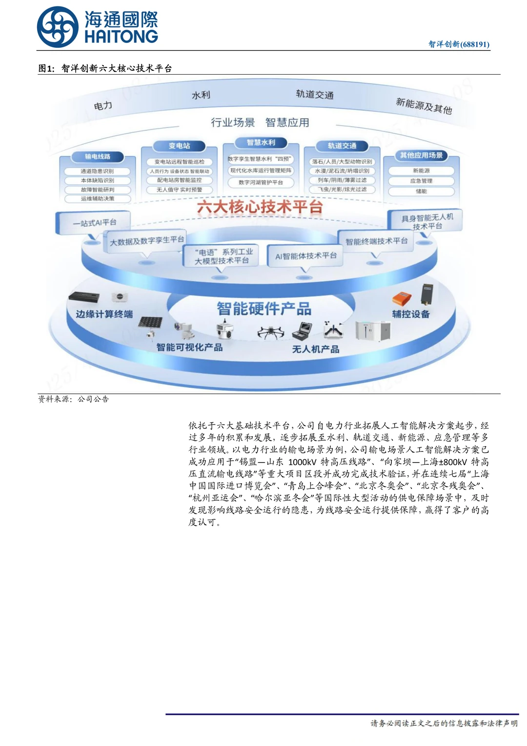智洋创新公司研究报告-AI加行业战略目标
