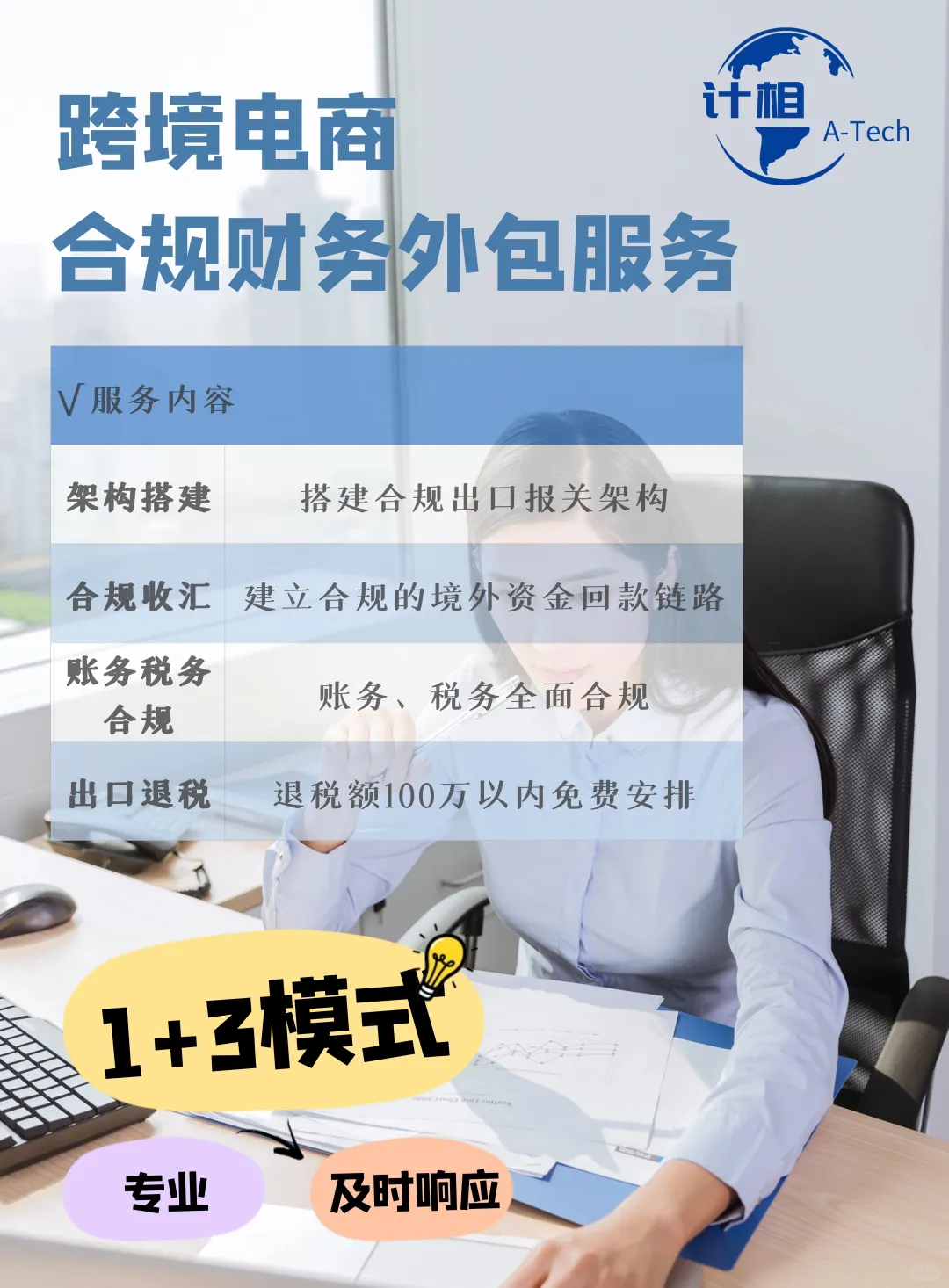 跨境电商合规服务，有需要滴滴?