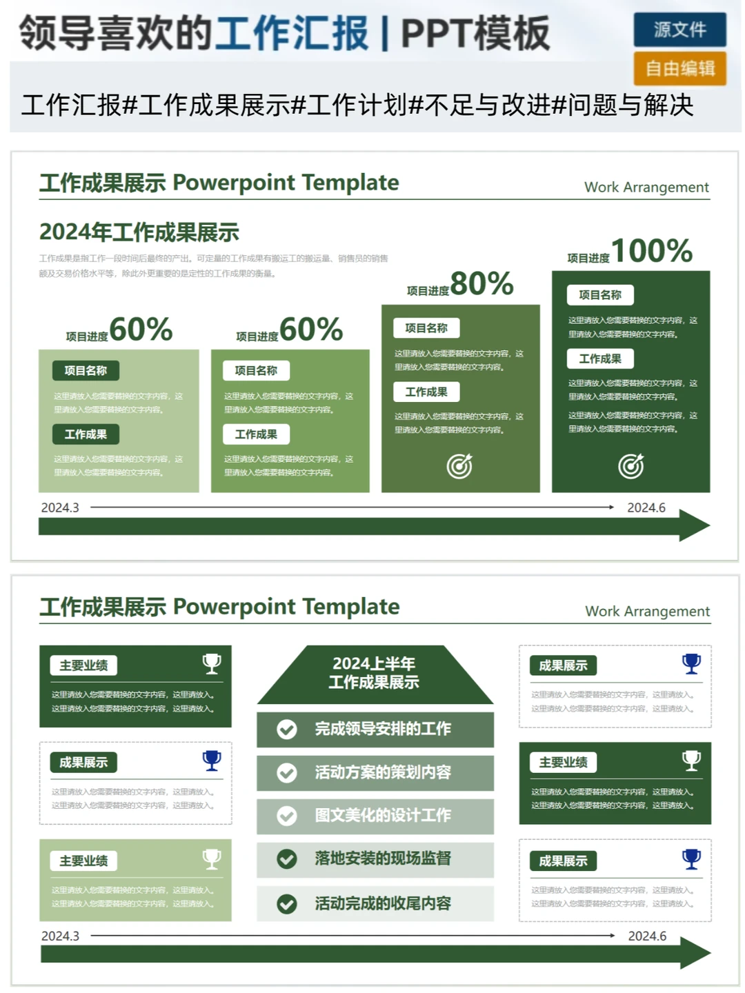 这才是领导喜欢的采购年终总结！