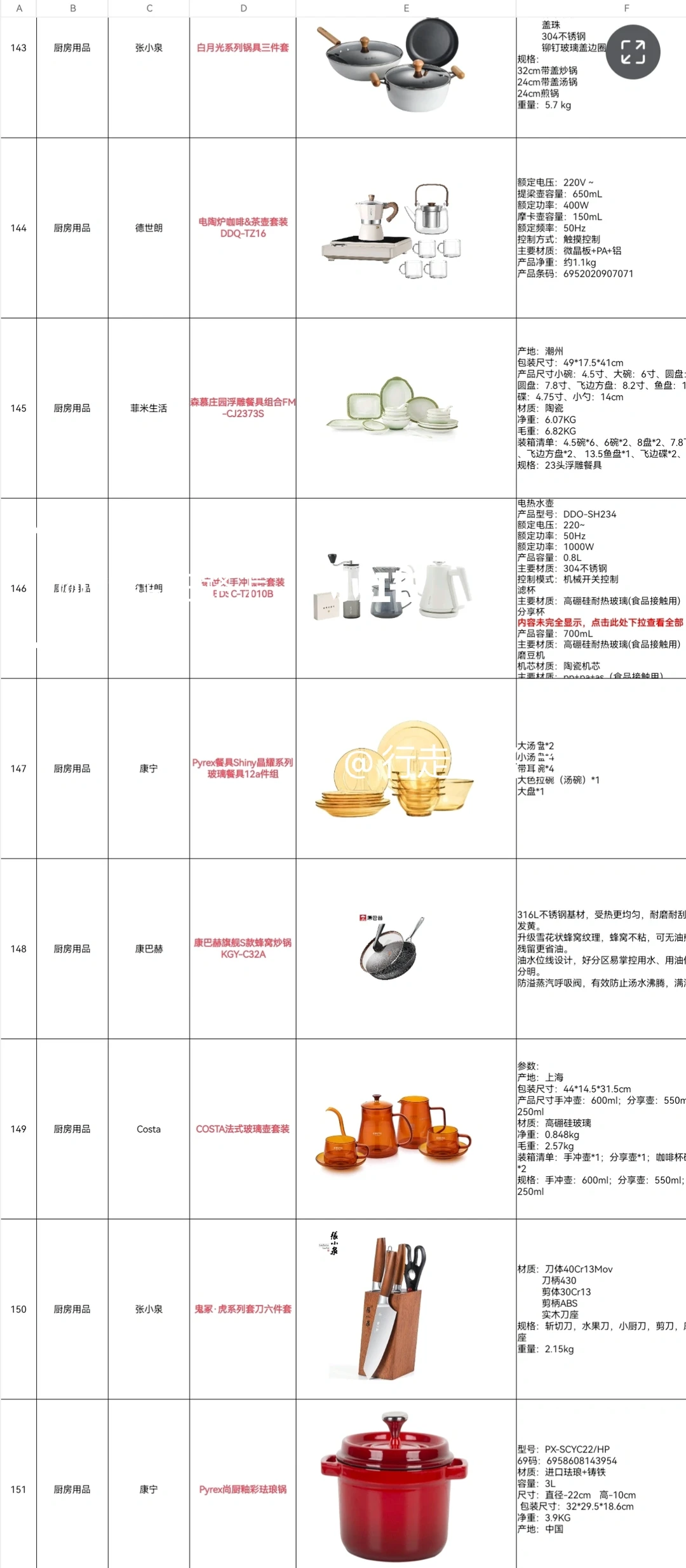 2026年春节提货券