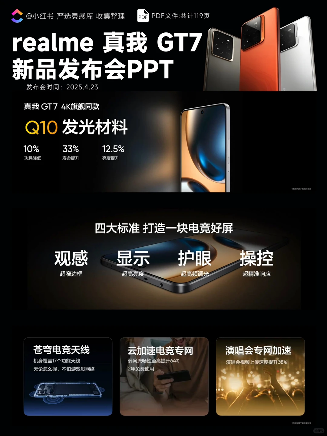 【296】realme 真我 GT7 新品发布会