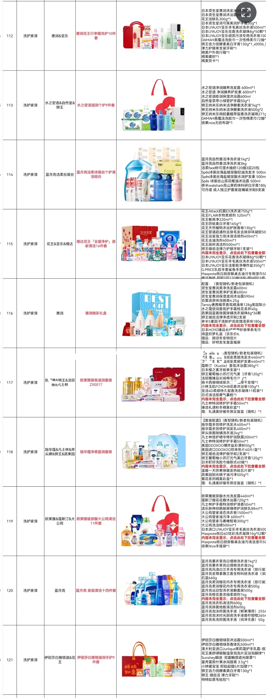 2026年春节提货券