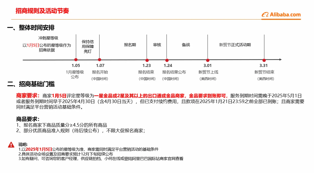 25年3月采购节节点