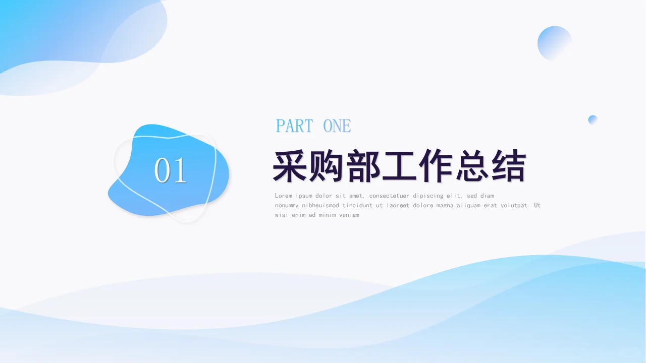 2025年采购年终总结PPT模板