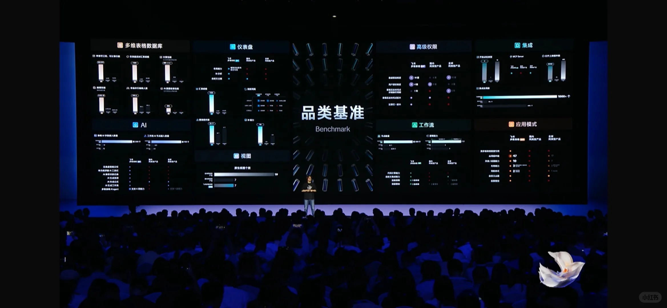 来到现场，参加飞书2025年新品发布会