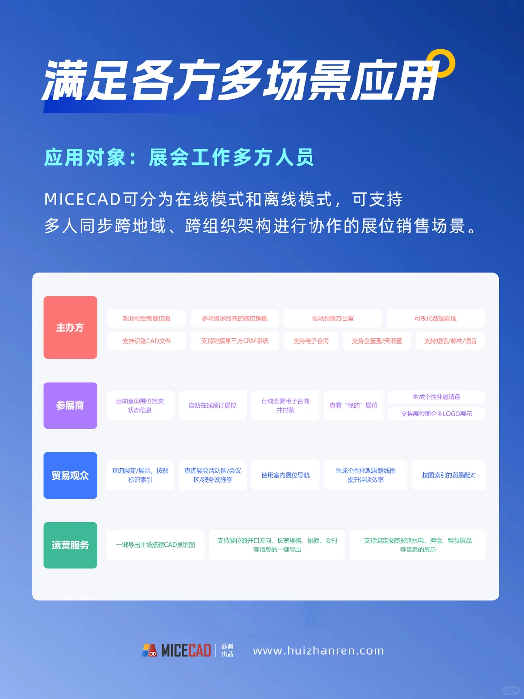 2.0版本MICECAD 展位图，越来越好用了！！