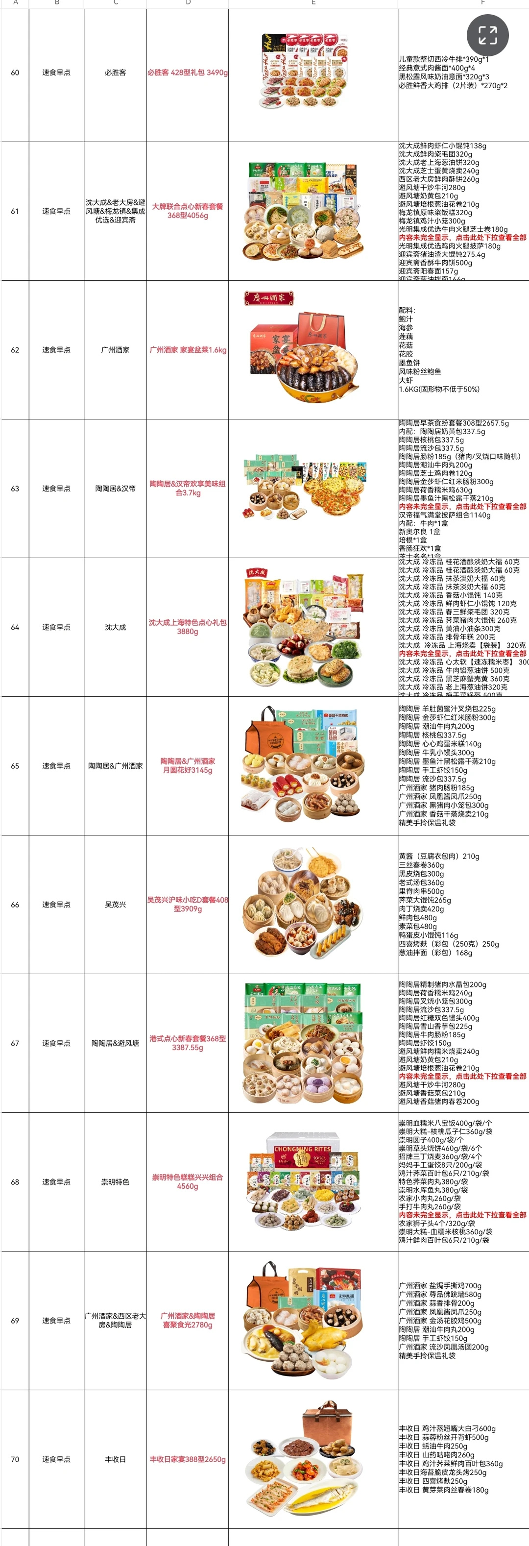2026年春节提货券