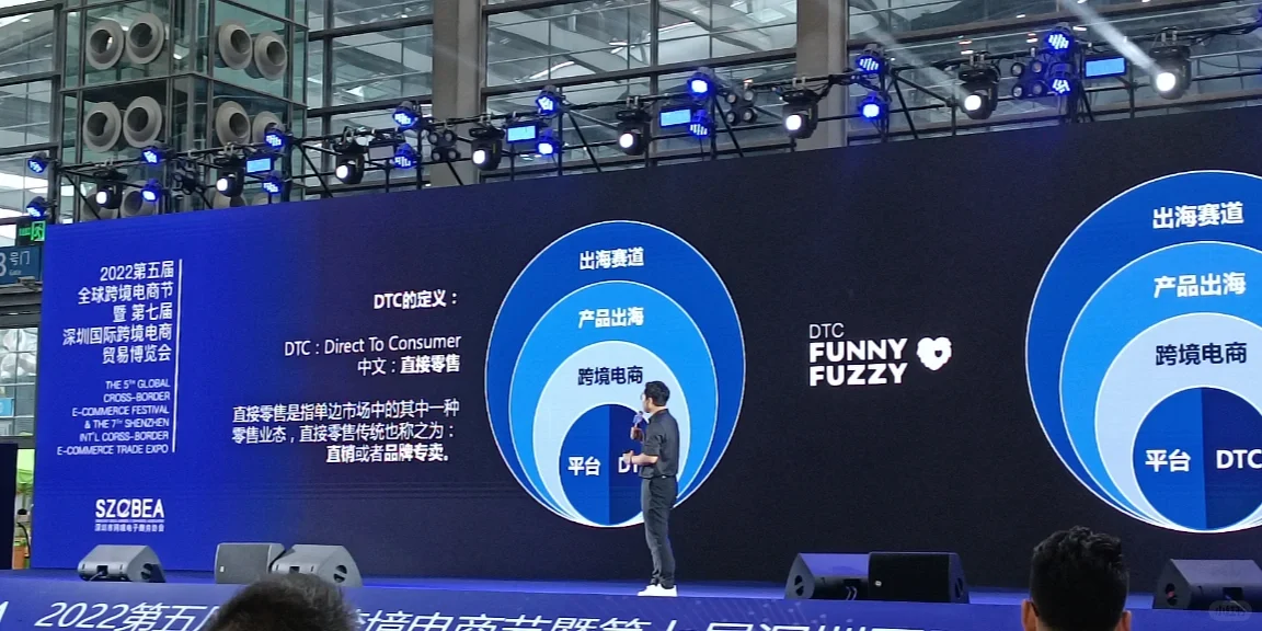 2022深圳跨境电商贸易博览会