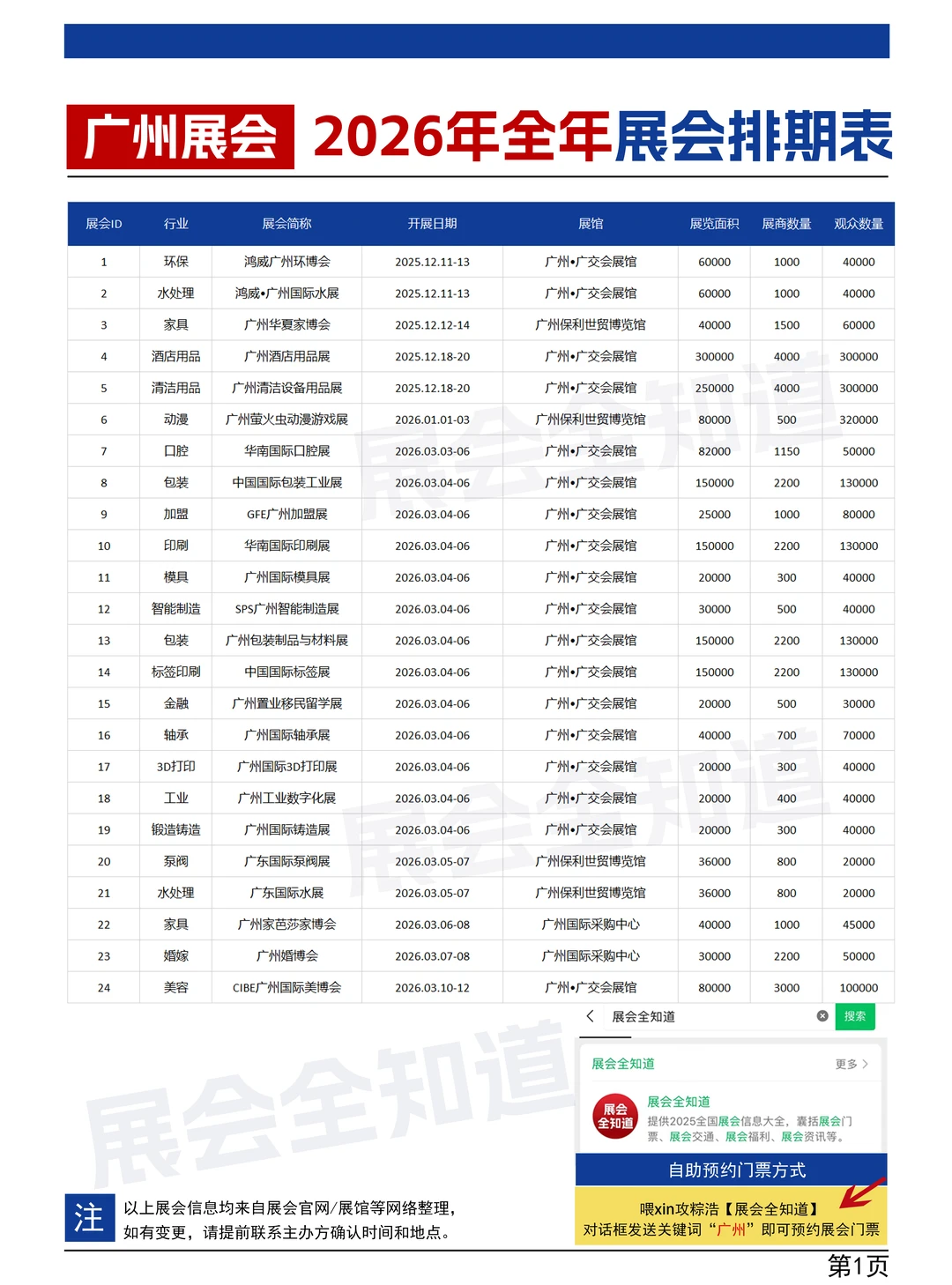 广州展会2026时间表（全年）持续更新中...