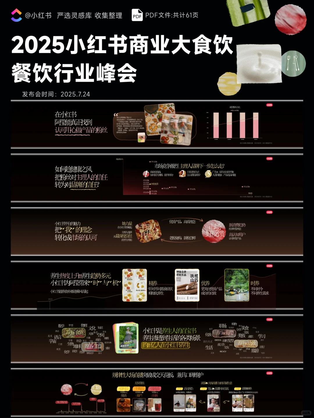 2025小红书商业大食饮·餐饮行业峰会