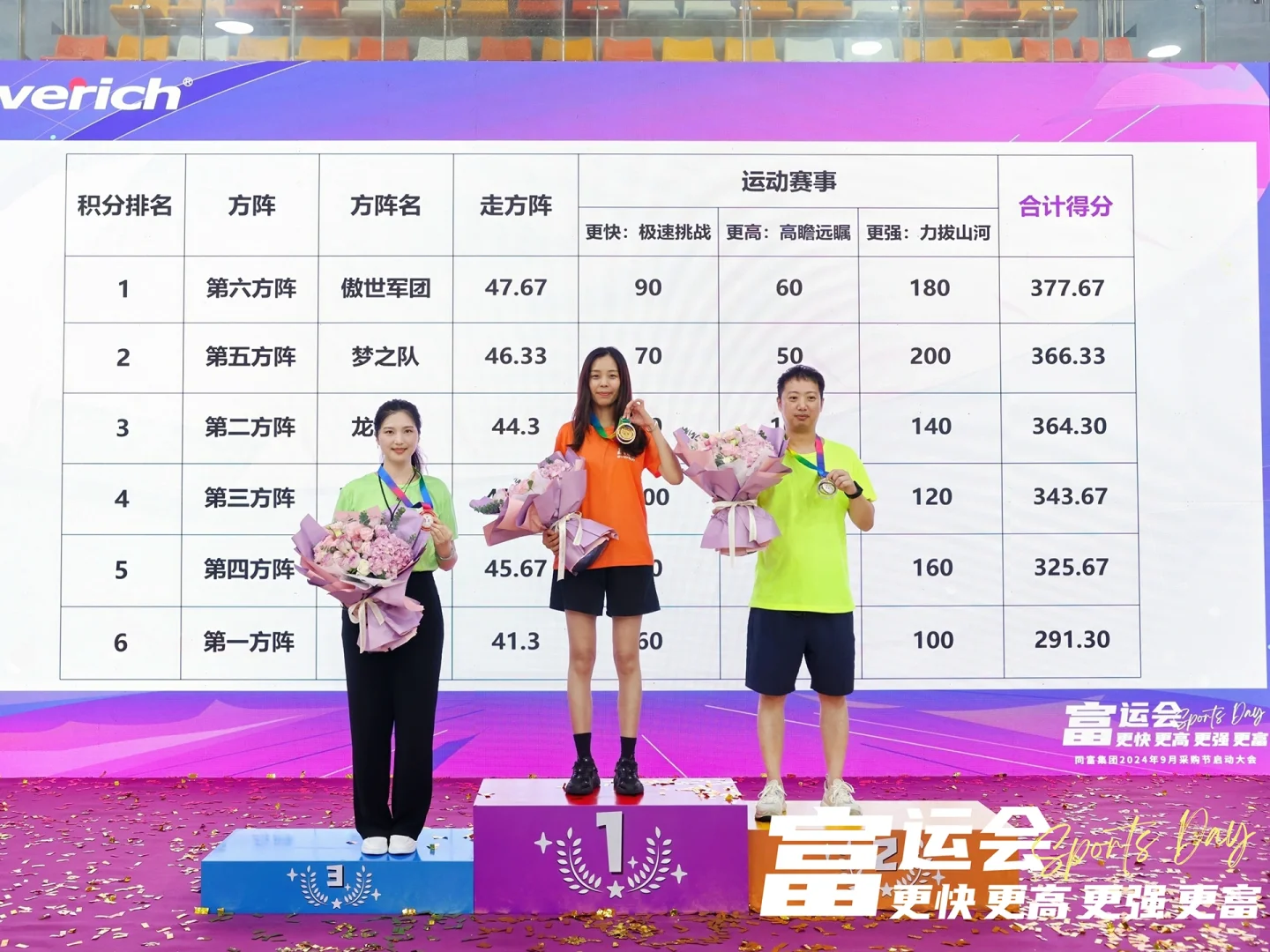 同富奥运会来啦，掀起9月采购节第一波浪潮！