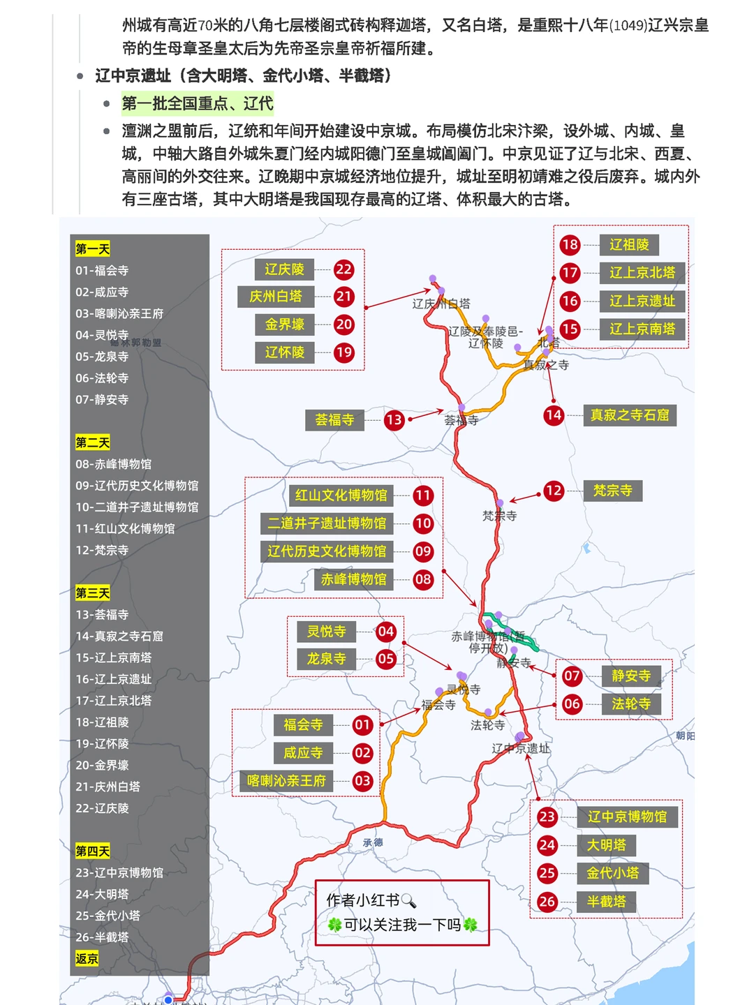 攻略16丨北京自驾赤峰·古建筑和博物馆之旅