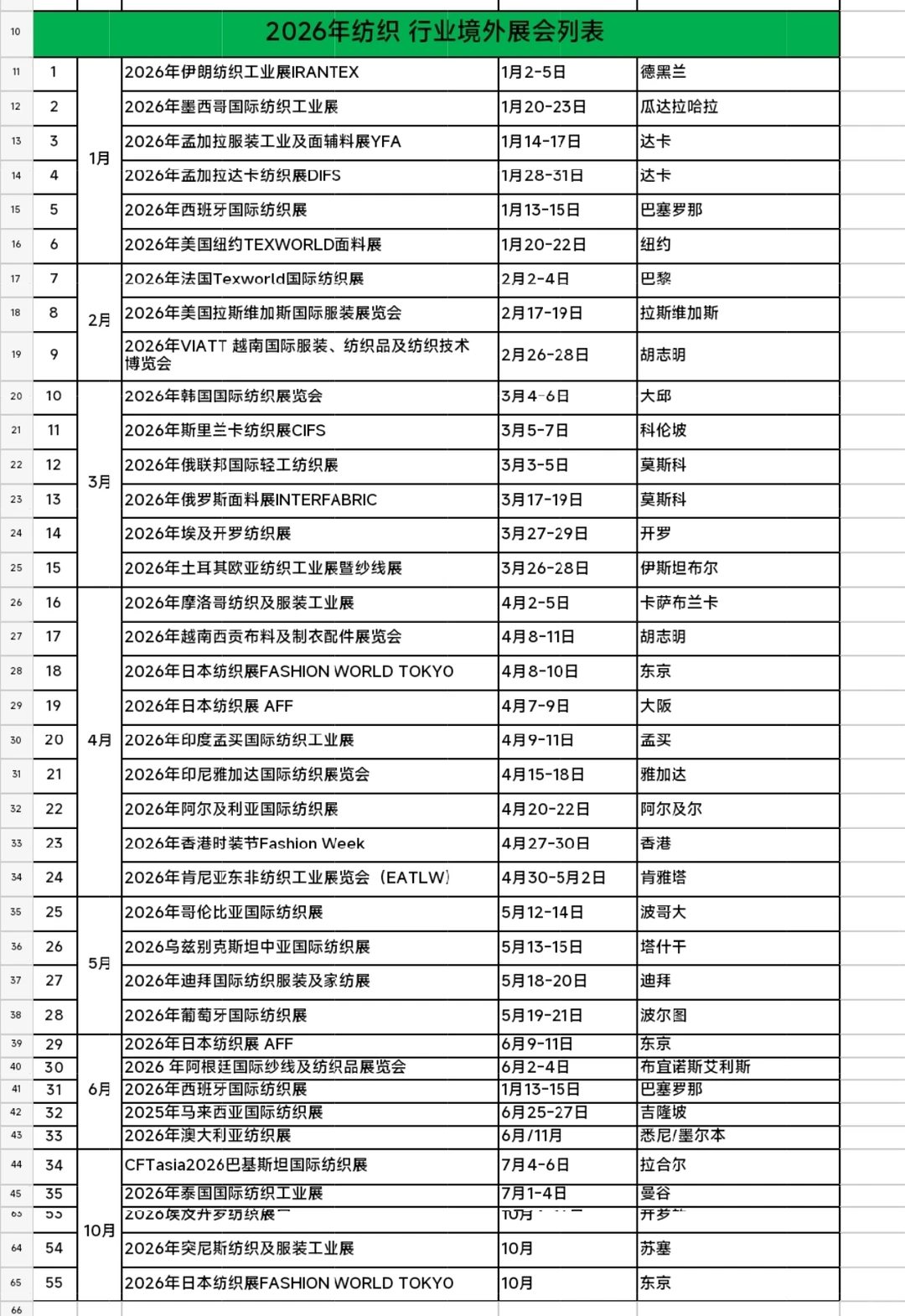 国际专业纺织展会排期
