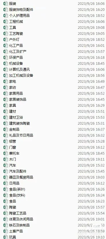 全球采购商，广交会，国外展会，询盘