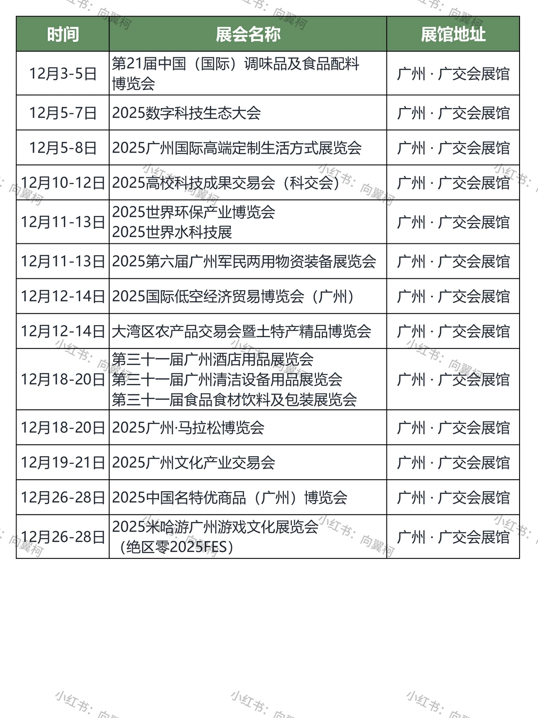 12月｜广州展会排期