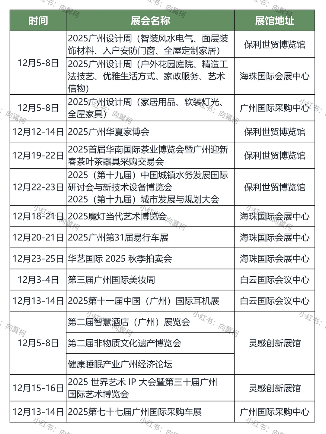 12月｜广州展会排期