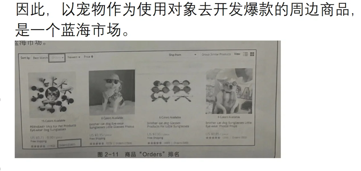 跨境电商采购管理以及选品