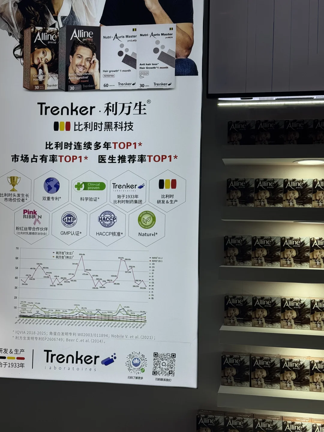 营养师的选品逻辑,进博会上了一课,还好来了