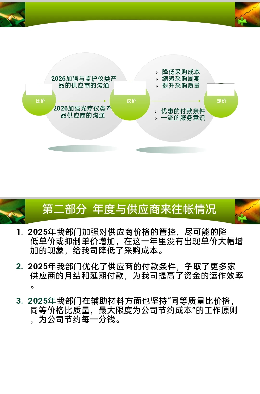 采购部年终总结，必须秀出硬实力