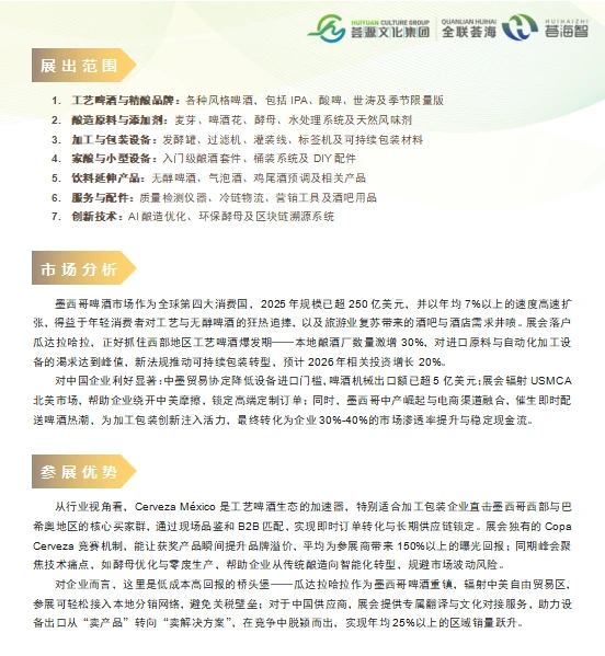 2026年5月墨西哥酒水及饮料加工展览会