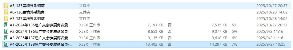 广交会参展商名录，采购商名录