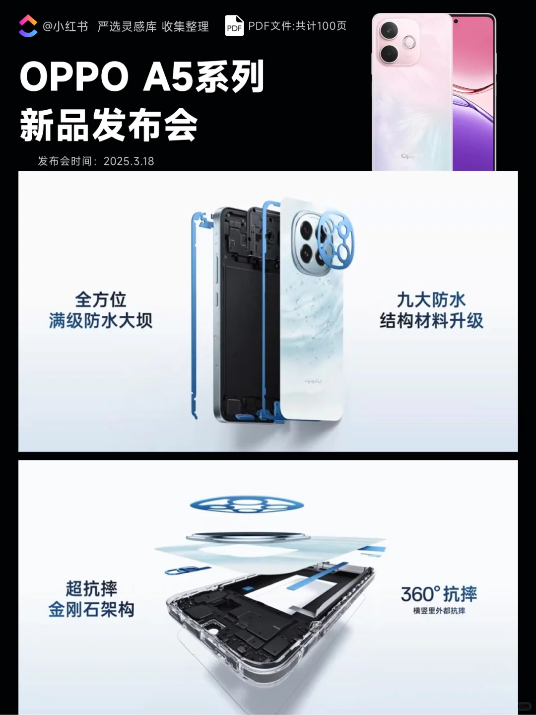 【381】2025 OPPO A5系列新品发布会PPT