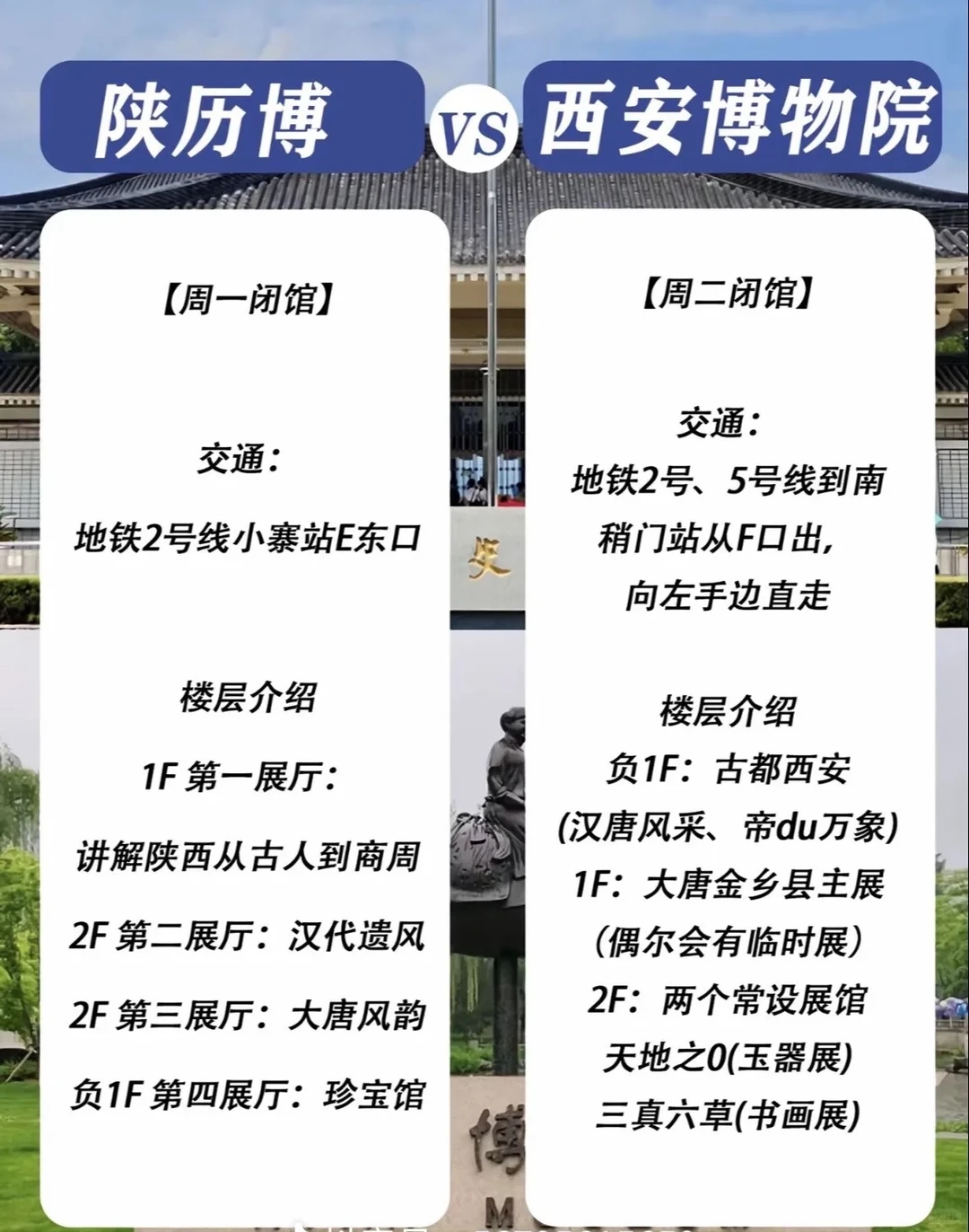 陕历博VS西安博物馆 到底选哪个