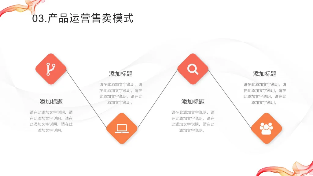 【957.】简约高级 产品发布会PPT模版