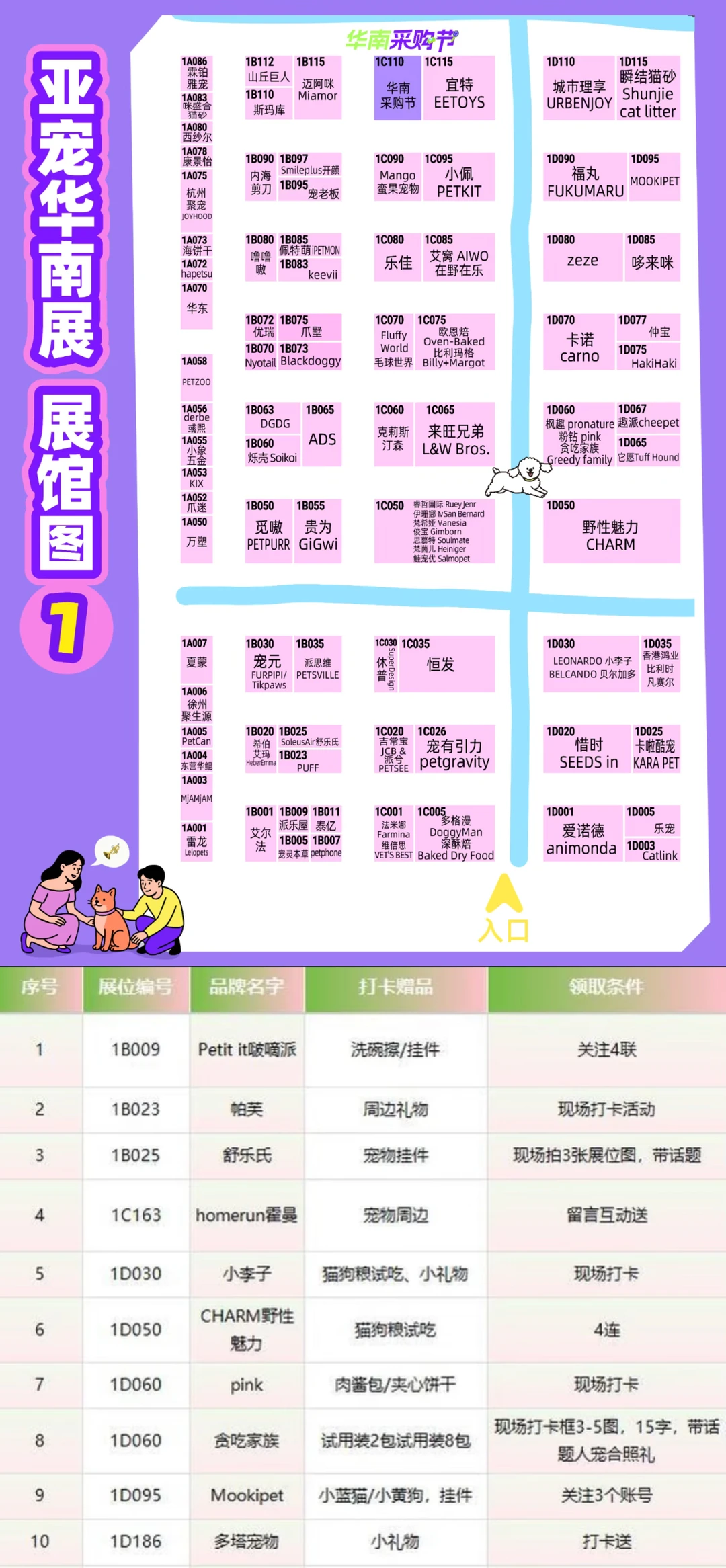 2.亚宠华南展最新攻略 （一图看懂版）