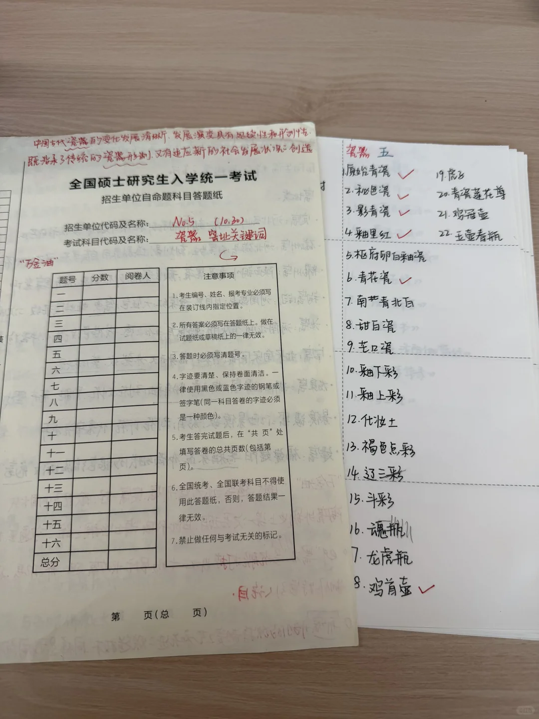 文物学专题整理 | No.5