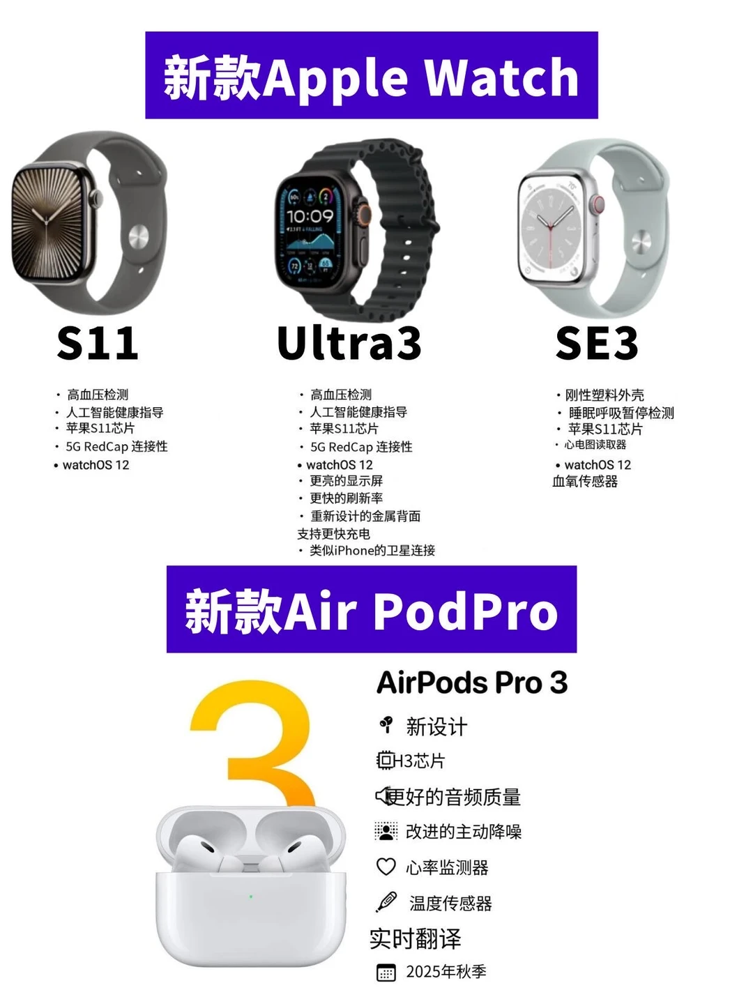 苹果新品发布会 | 科技盛宴来袭✨