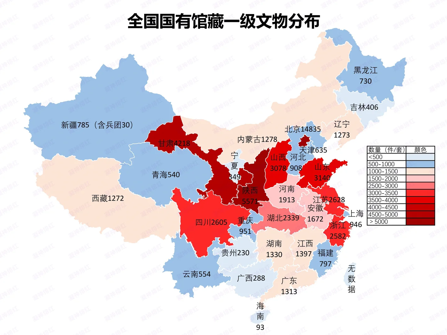 全国国有馆藏一级文物分布