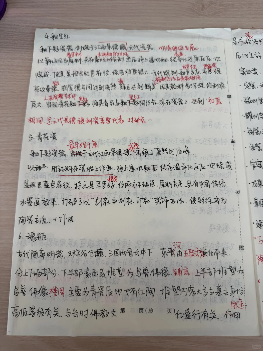 文物学专题整理 | No.5