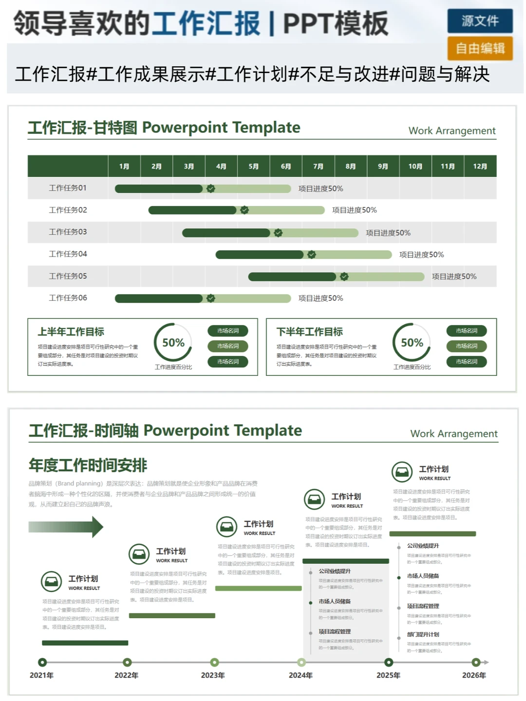 这才是领导喜欢的采购年终总结！