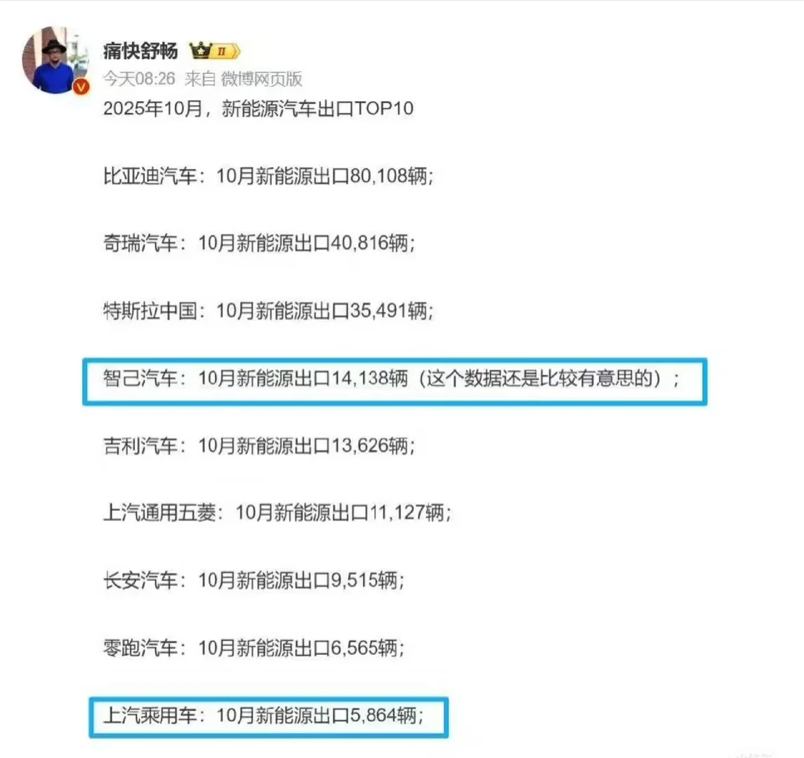 智己海外竟然卖的比国内的多!?