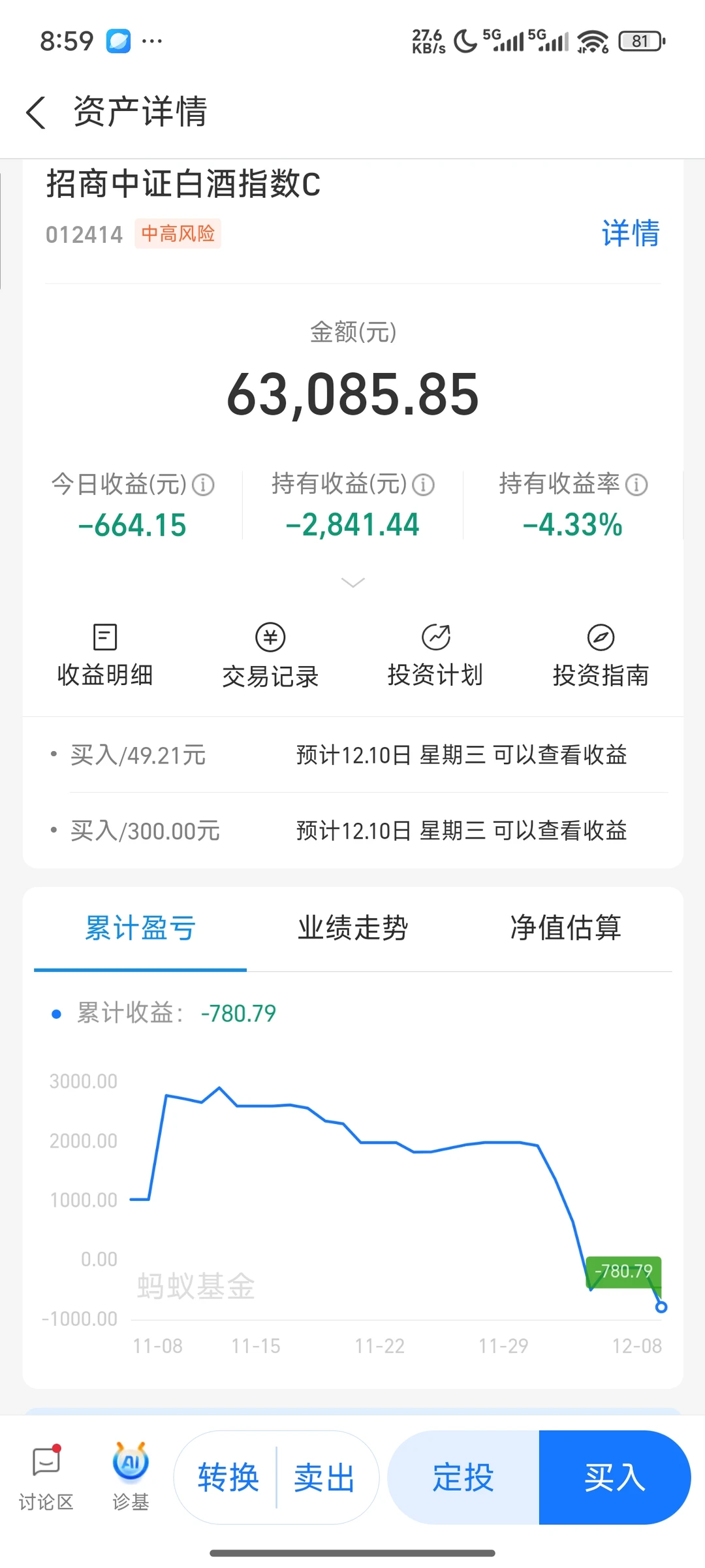 白酒虐我千百遍