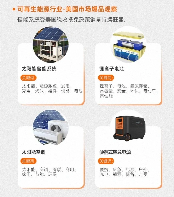 2023年国际站九月采购节备战指南