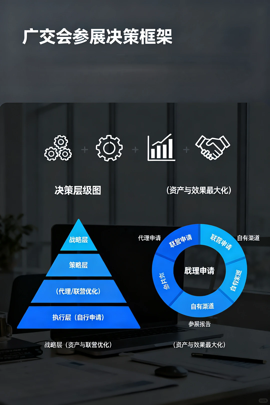 申请广交会，企业最容易忽略的三个关键点