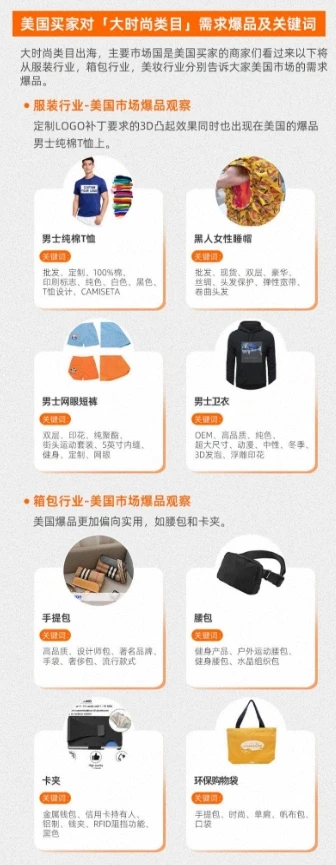 2023年国际站九月采购节备战指南