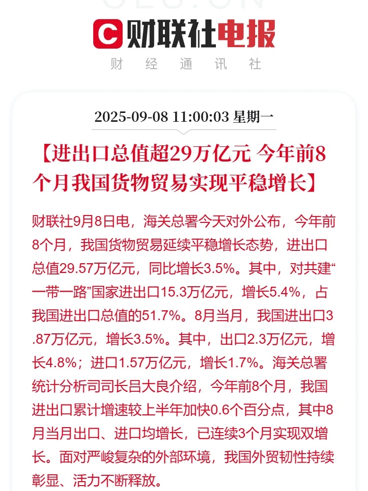 前8个月进出口总值超29万亿元