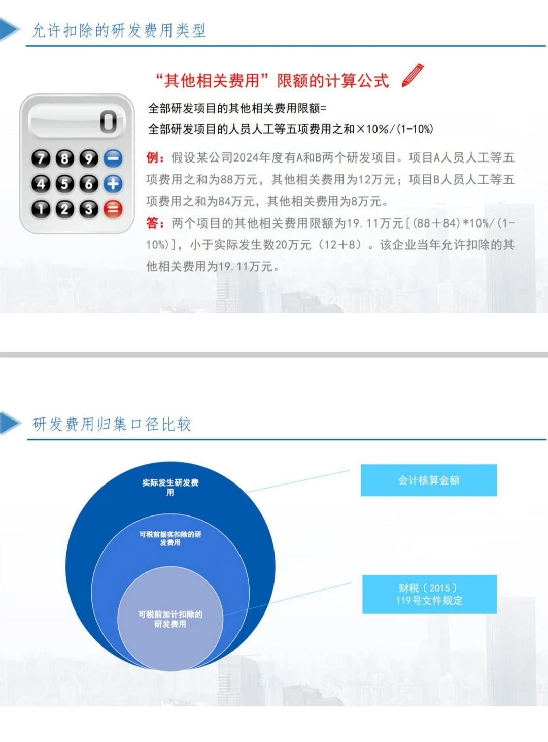 高企研发费用加计扣除最新培训PPT