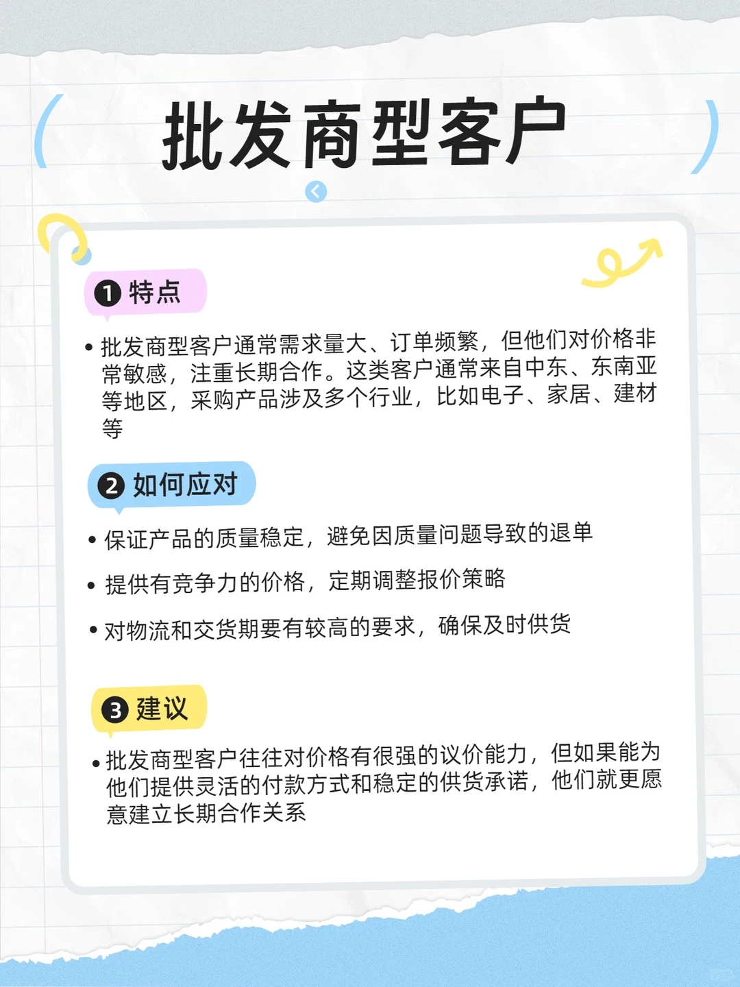 外贸中的海外客户类型，你知道有哪几种吗？