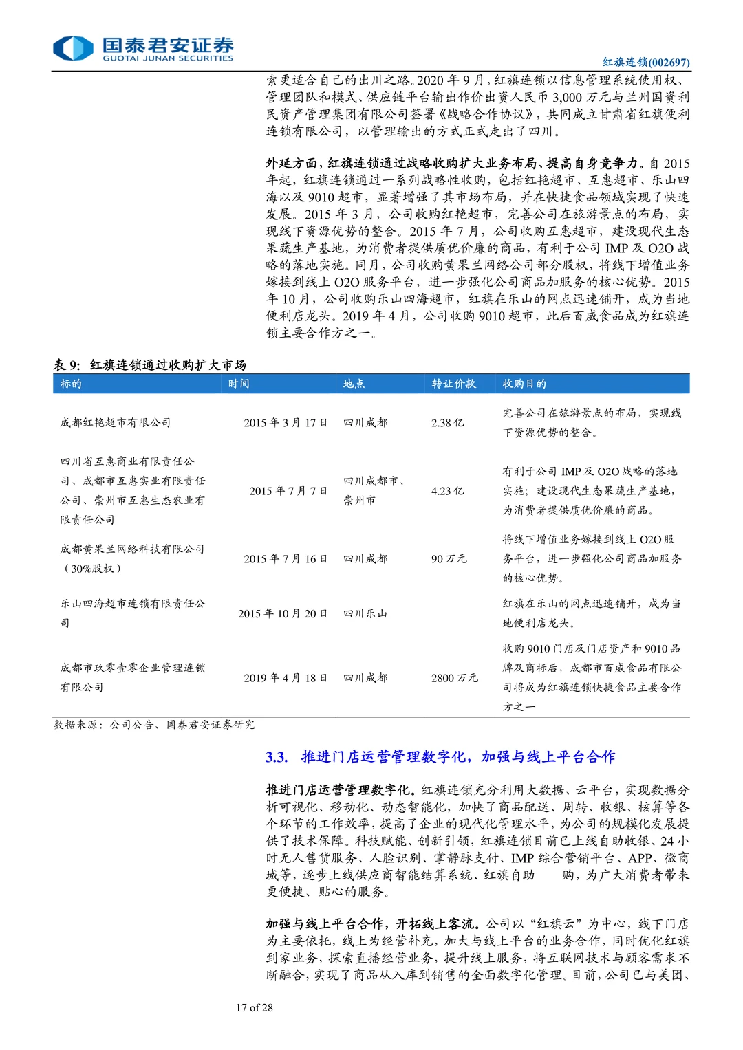 红旗连锁-川商投接手推进调改见效