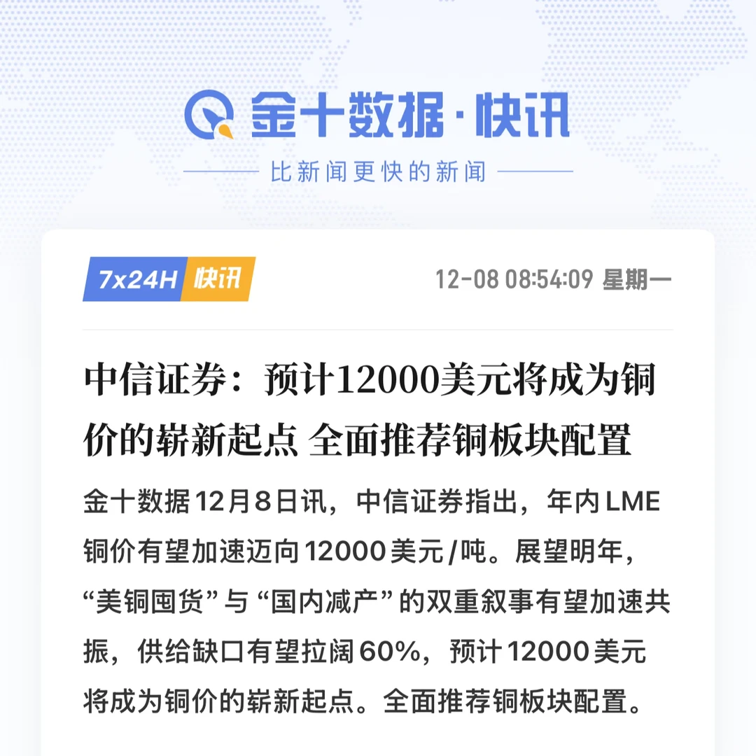 铜价狂飙?中信：12000 只是起点